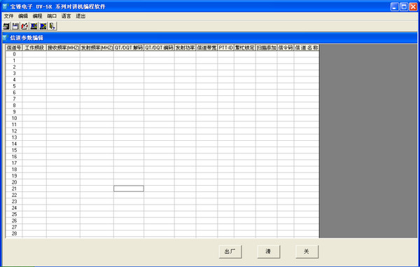 宝峰uv5r对讲机写频软件 中文版0