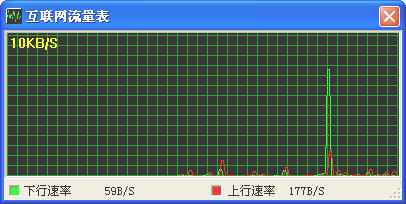 电脑流量监控软件(internet down up meter) v1.4.3 绿色版0