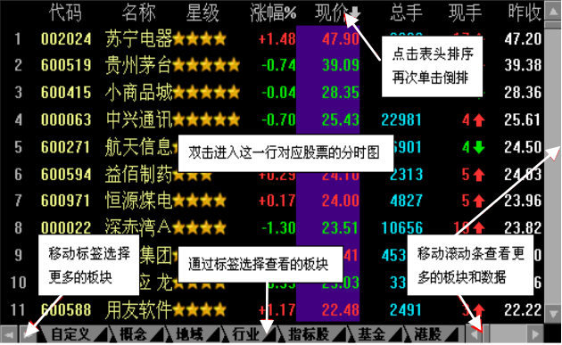 同花顺财通证券股票软件 v7.75.49 官方最新版0