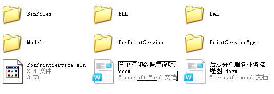 热敏打印机C#二次开发包DLL 0