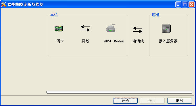 寬帶故障診斷與修復工具 2012 綠色版 0