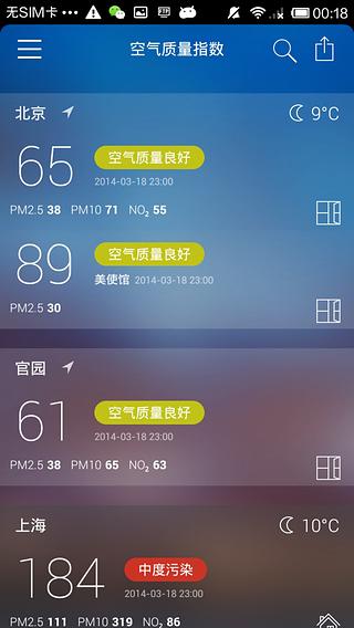 2016年北京空气质量app v3.2.1 安卓版2