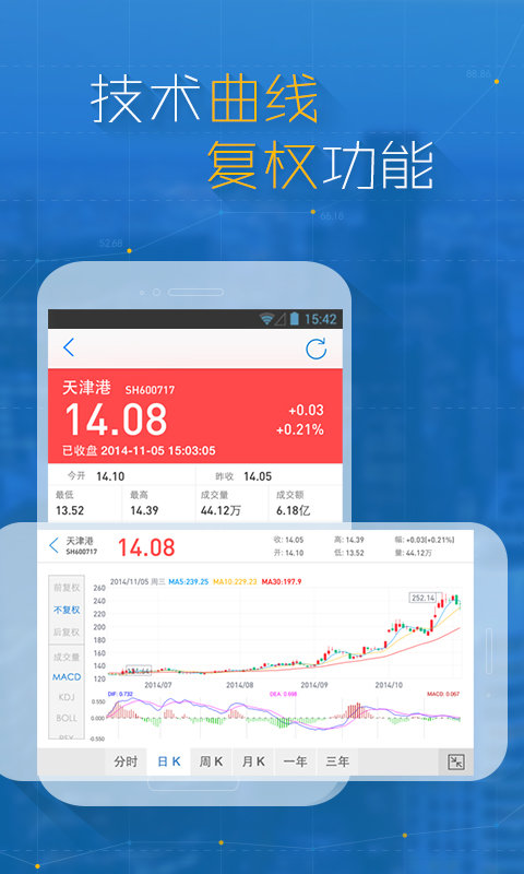 新浪財(cái)經(jīng)app蘋(píng)果版 v7.4.0 官方手機(jī)版 0