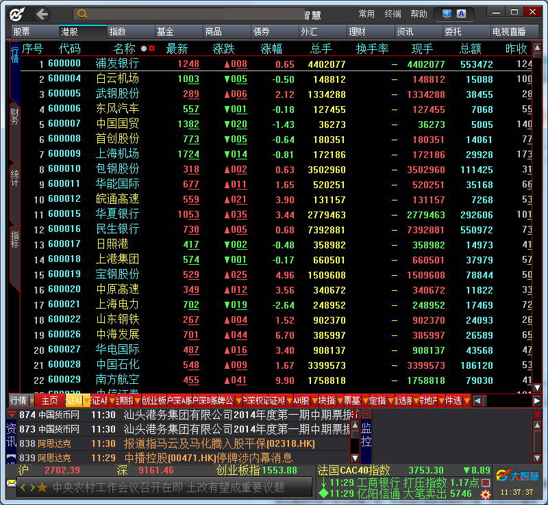 渤海证券大智慧网上交易客户端 v8.32 官方专业版0