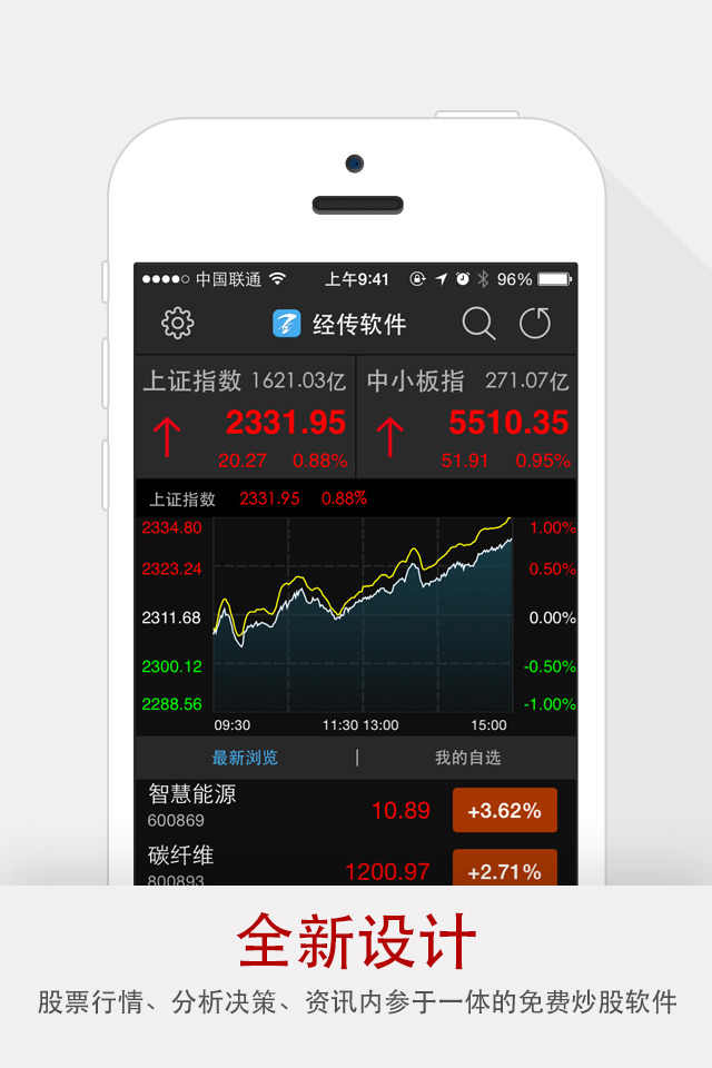 物美乐惠app v2.5.2 安卓版_网购省钱神器0