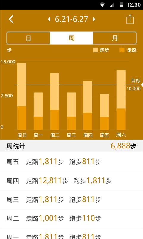 Hesvit手環(huán)(Hesvitband) v1.0.7 安卓版 3