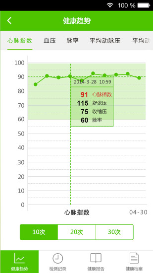 小云健康苹果版 v5.3.3 iphone版0