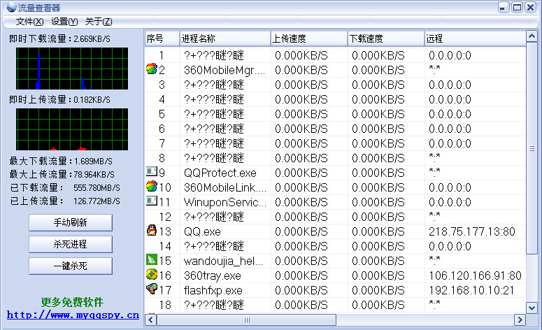 流量查看器 v1.0.5 綠色免費版 0