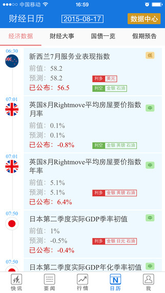 快訊通iphone版 v3.1 蘋(píng)果ios版 2