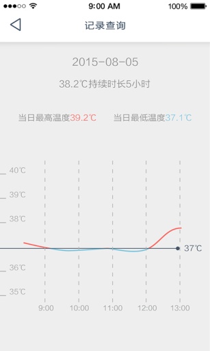 mk温度计app v1.5.4 安卓版0