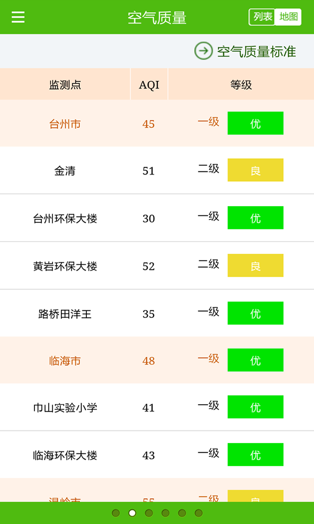 台州环境质量 v1.0.1 安卓版2
