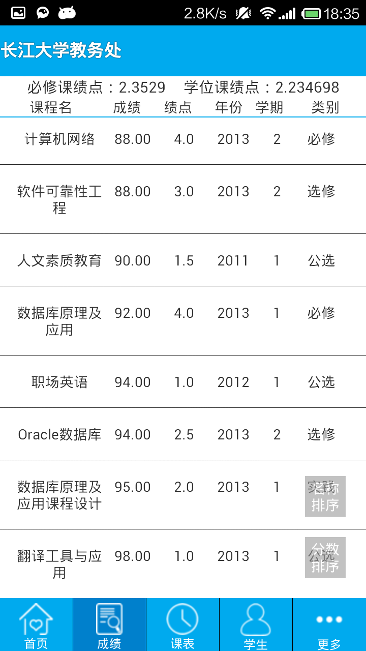 长江大学教务处手机版 v4.0 安卓最新版3