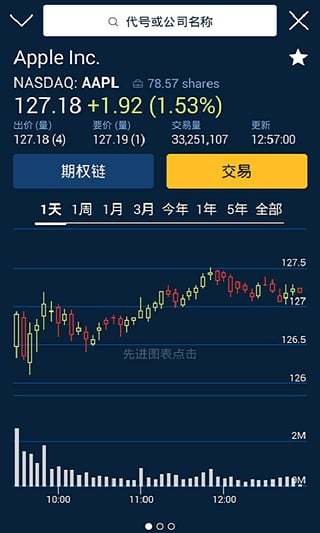 第一證券(Firstrade) v2.5.8 安卓版 0