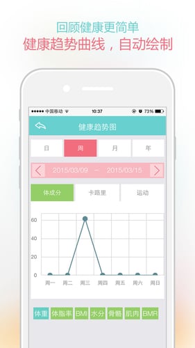 轻之伴(减肥管理) v1.0.1 安卓版0