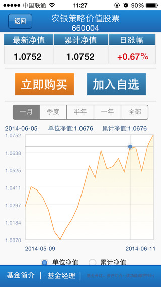 農(nóng)銀匯理基金1