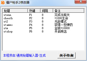 僵尸槍手2萬能修改器 +6 綠色版 0