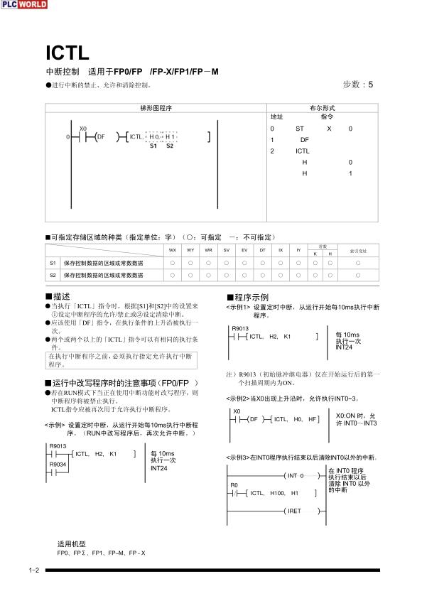 松下plc编程手册补充版 pdf中文版0