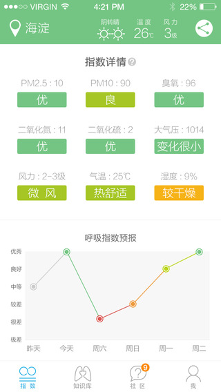 呼吸喵(兒童健康) v1.2.1 安卓版 1