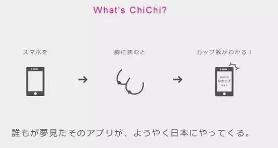 chichi软件(测胸神器) v1.1 安卓版0