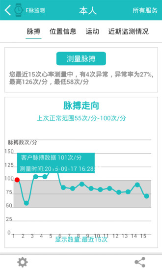 僑亞智能醫(yī)生 v1.21 安卓版 3