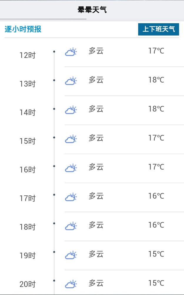 暈暈天氣 v1.0 安卓版 3