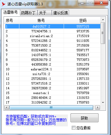 遂心迅雷VIP獲取器 v1.3 綠色版 0