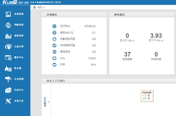 愛快流控軟路由 v2.3.1Build20150209 官方版 0