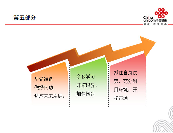 2015年中国联通最新版ppt模板 4