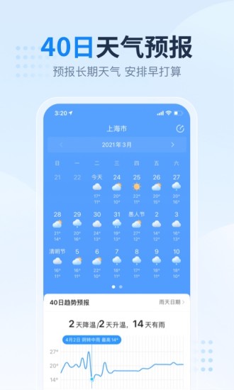 2345天气预报苹果版 v10.5.3 iphone版2
