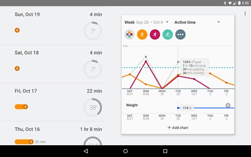 谷歌健身(Google Fit)2