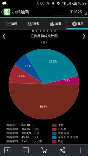 小熊油耗最新版