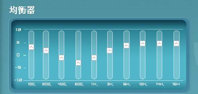 電腦均衡器 Equalizer FX 0