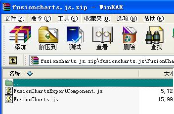 fusioncharts.js 0