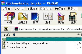 fusioncharts.js文件免費版