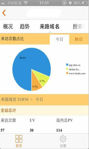 cnzz客戶端(站長統(tǒng)計(jì)軟件) v2.1.0 安卓版 0