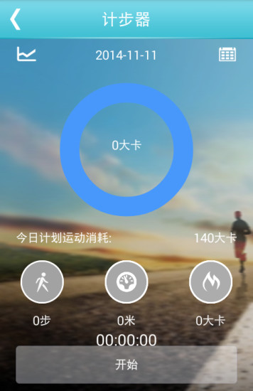 怡諾糖醫(yī)生iPhone版 v1.0.6 蘋果手機(jī)版 0