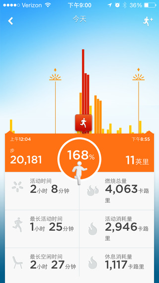 UP by Jawbone中文版 v4.0.1 苹果iPhone版_UP手环2