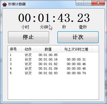 海鷗秒表計時器 v1.0 綠色版 0