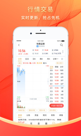 华西证券华彩人生1点通app3
