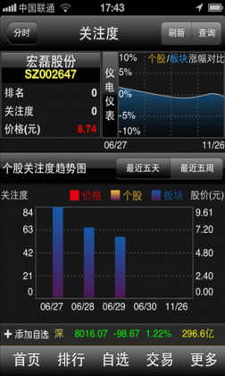 渤海大智慧手机版 v9.12 安卓最新版1