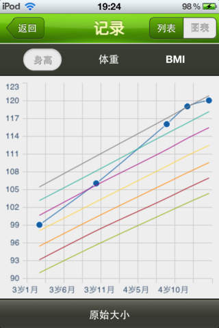 兒童成長管理 v1.0.2 安卓版 1