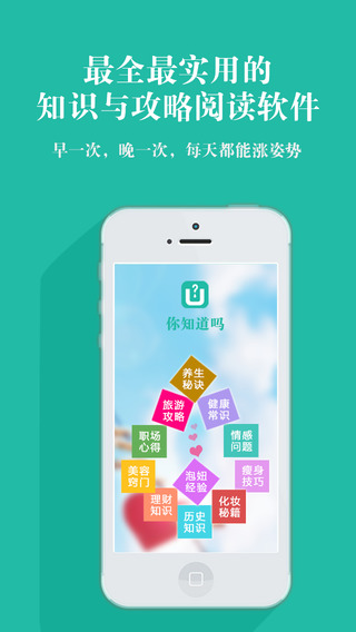 你知道嗎iPhone版0