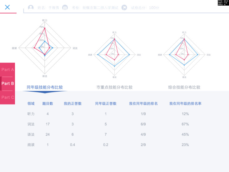 愛測評2015 v1.1.2 安卓版 3