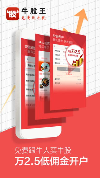 牛股王股票iPhone版 v6.6.0 苹果手机版0