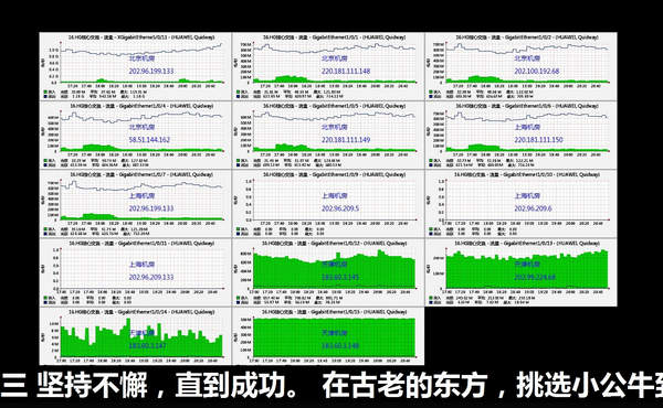 CactiEZ(万能服务器监控软件) v10.1 绿色中文版0