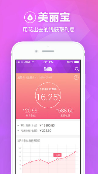 尚妝網(wǎng)手機(jī)app v2.9.7  安卓版 1