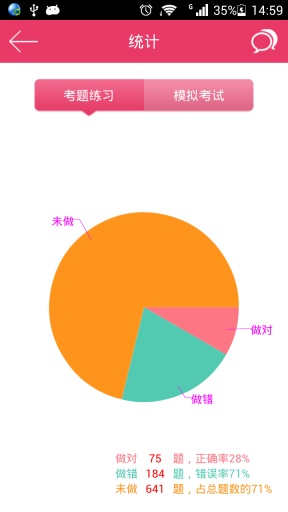 2015驾照考试一点通科目四 v2.0 安卓版2