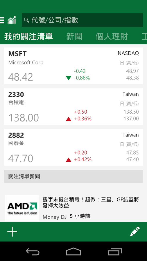 MSN財經(jīng)(money) v1.1.0 安卓版 1