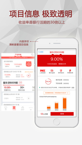 招財(cái)貓理財(cái)iPhone版 v2.9.9 蘋果手機(jī)版 2