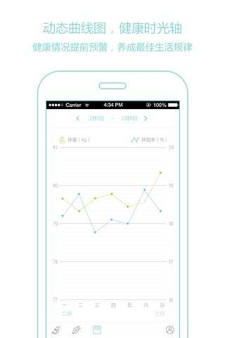 人鱼线(手机减肥) v1.5.0 安卓版2